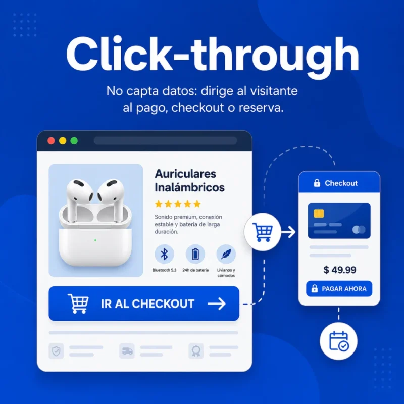 Click-through