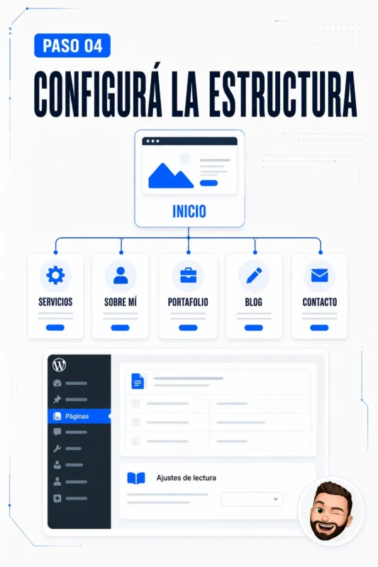 configura la estructura