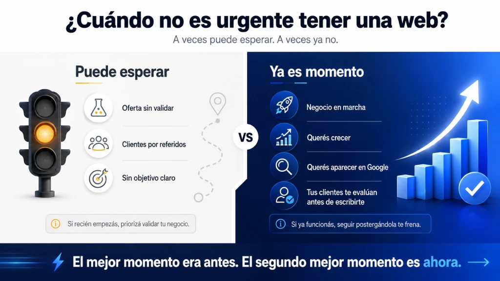 cuando-no-es-urgente-tener-una-web